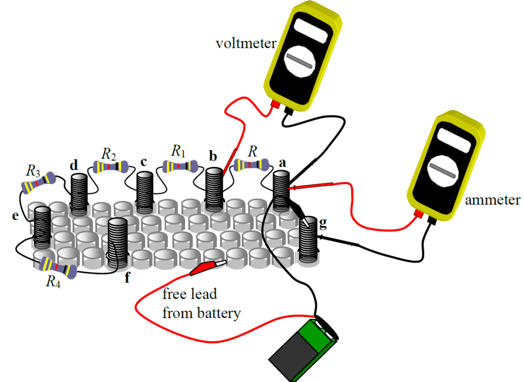 Microelectricity - Ohm's Law